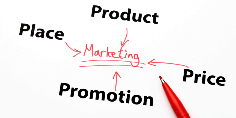 عناصر التسويق