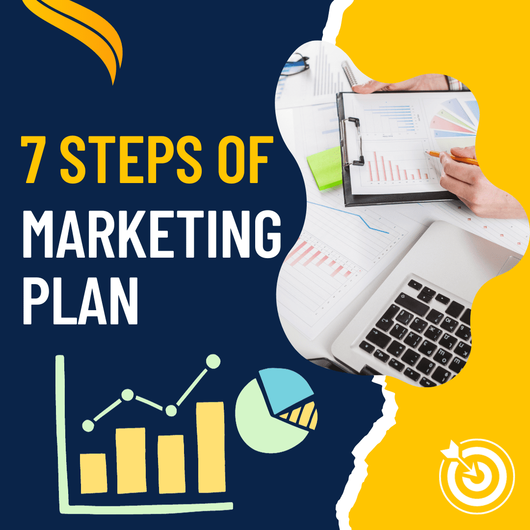 7 خطوات نحو إنشاء خطة تسويق الكتروني ناجحة