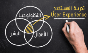 تحسين تجربة المستخدم